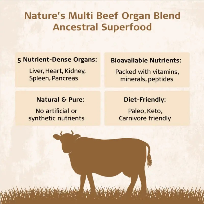 vital origin beef organ supplements blend features