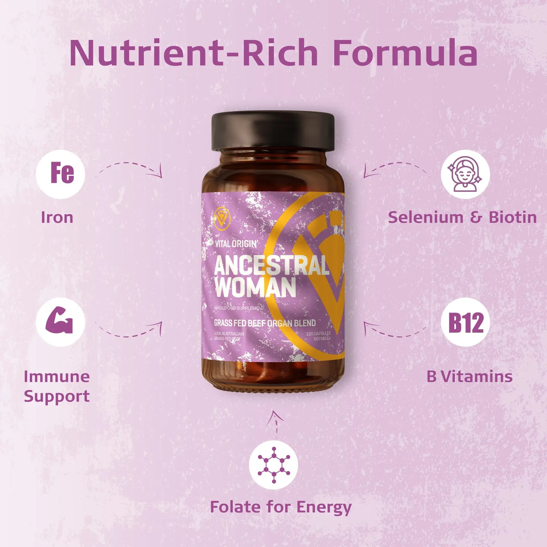 nutrients in beef organ supplements for women